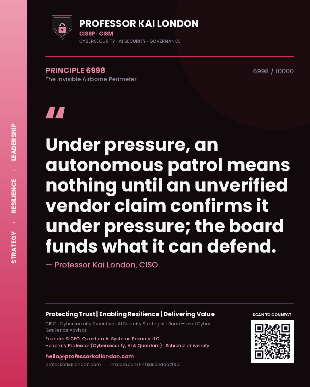 Professor Kai London principle 6998: Under pressure, an autonomous patrol means nothing until an unverified vendor claim confirms it under pressure; the board funds what it can defend.