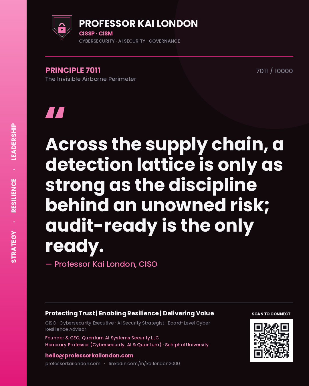 Quote card by Professor Kai London reading 'Across the supply chain, a detection lattice is only as strong as the discipline behind an unowned risk; audit-ready is the only ready.'. From the book The Invisible Airborne Perimeter.