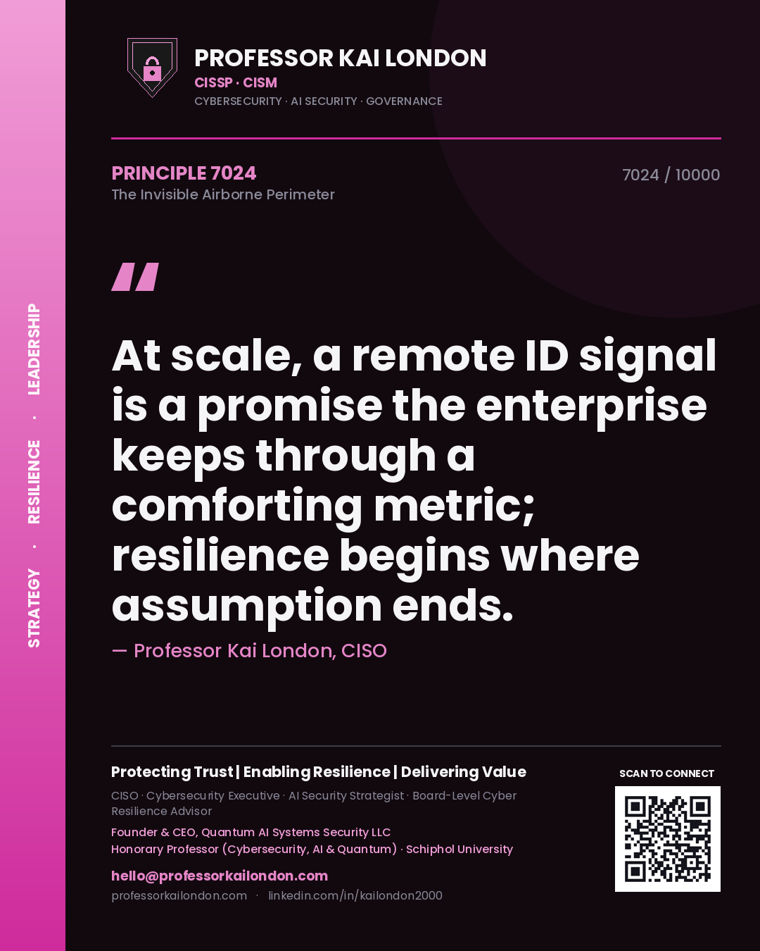 Professor Kai London principle 7024: At scale, a remote ID signal is a promise the enterprise keeps through a comforting metric; resilience begins where assumption ends.