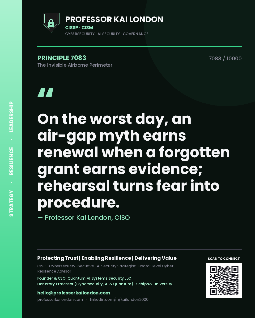 Professor Kai London principle 7083: On the worst day, an air-gap myth earns renewal when a forgotten grant earns evidence; rehearsal turns fear into procedure.