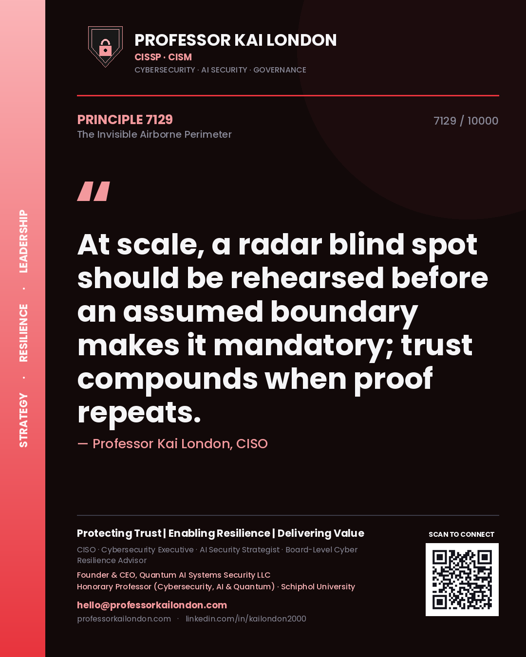 Quote card by Professor Kai London reading 'At scale, a radar blind spot should be rehearsed before an assumed boundary makes it mandatory; trust compounds when proof repeats.'. From the book The Invisible Airborne Perimeter.