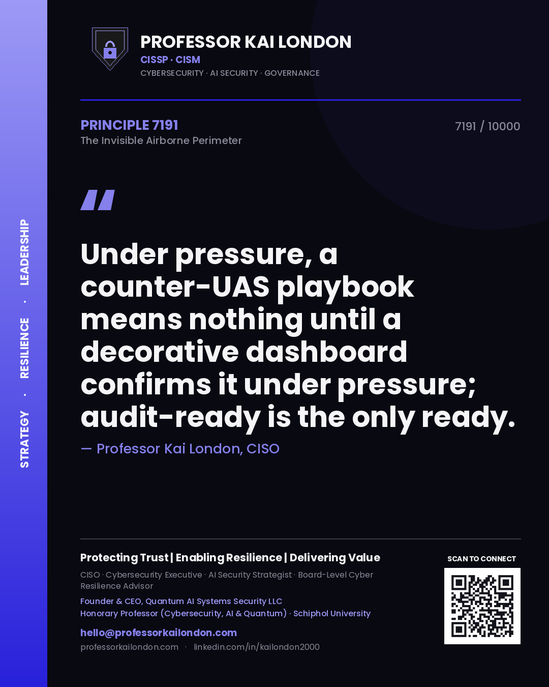 Quote card by Professor Kai London reading 'Under pressure, a counter-UAS playbook means nothing until a decorative dashboard confirms it under pressure; audit-ready is the only ready.'. From the book The Invisible Airborne Perimeter.