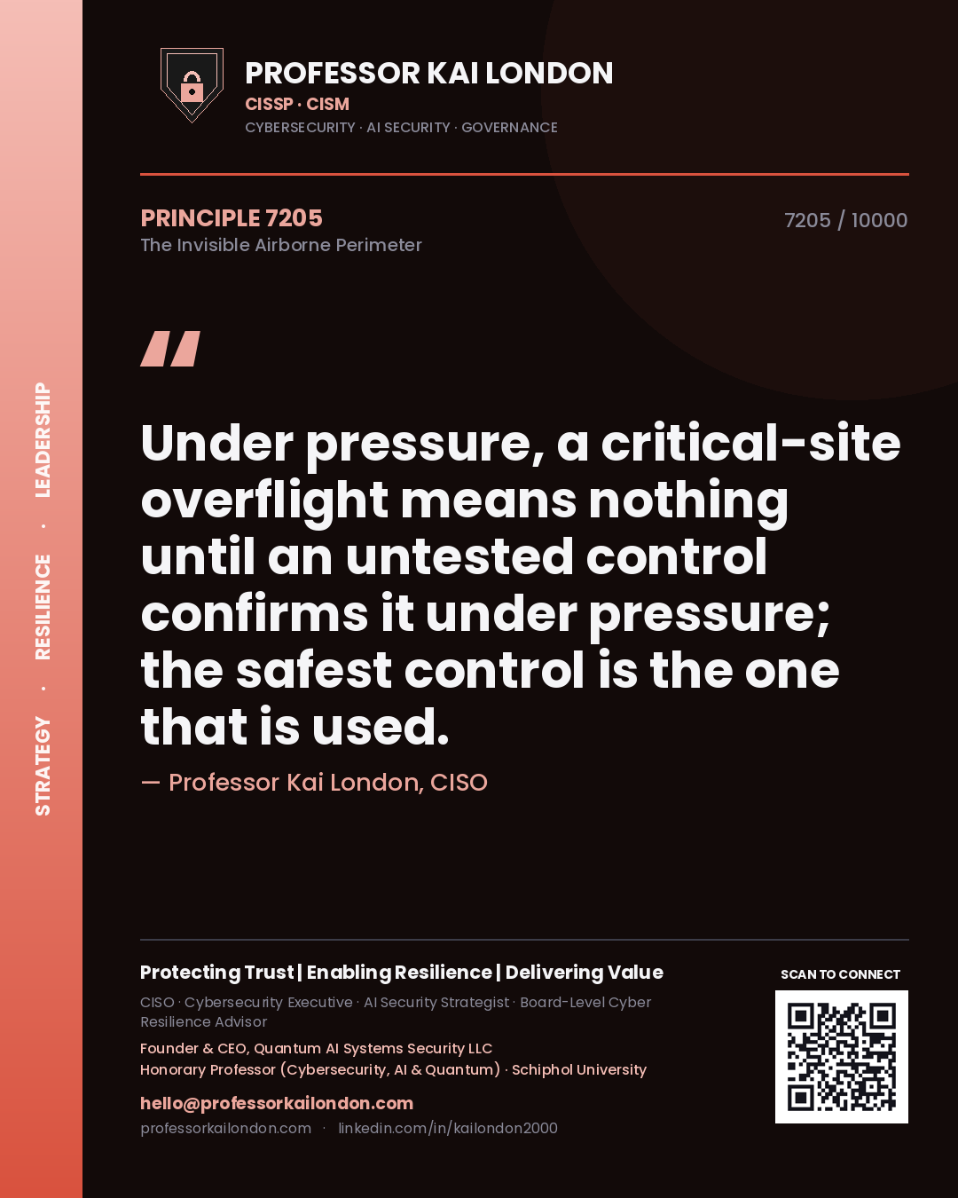 Quote card by Professor Kai London reading 'Under pressure, a critical-site overflight means nothing until an untested control confirms it under pressure; the safest control is the one that is used.'. From the book The Invisible Airborne Perimeter.
