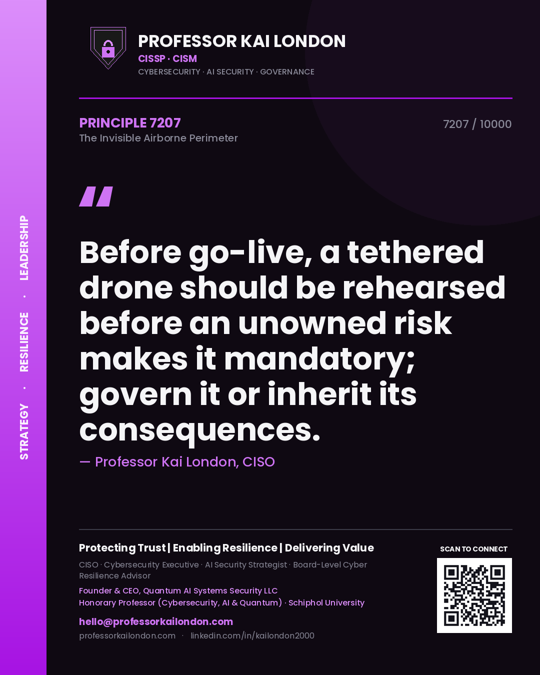Quote card by Professor Kai London reading 'Before go-live, a tethered drone should be rehearsed before an unowned risk makes it mandatory; govern it or inherit its consequences.'. From the book The Invisible Airborne Perimeter.
