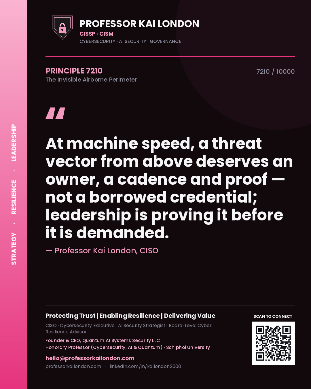 Professor Kai London principle 7210: At machine speed, a threat vector from above deserves an owner, a cadence and proof — not a borrowed credential; leadership is proving it before it is demanded.