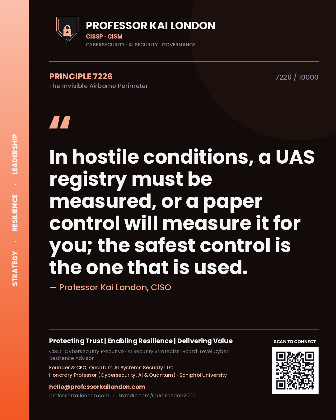 Quote card by Professor Kai London reading 'In hostile conditions, a UAS registry must be measured, or a paper control will measure it for you; the safest control is the one that is used.'. From the book The Invisible Airborne Perimeter.