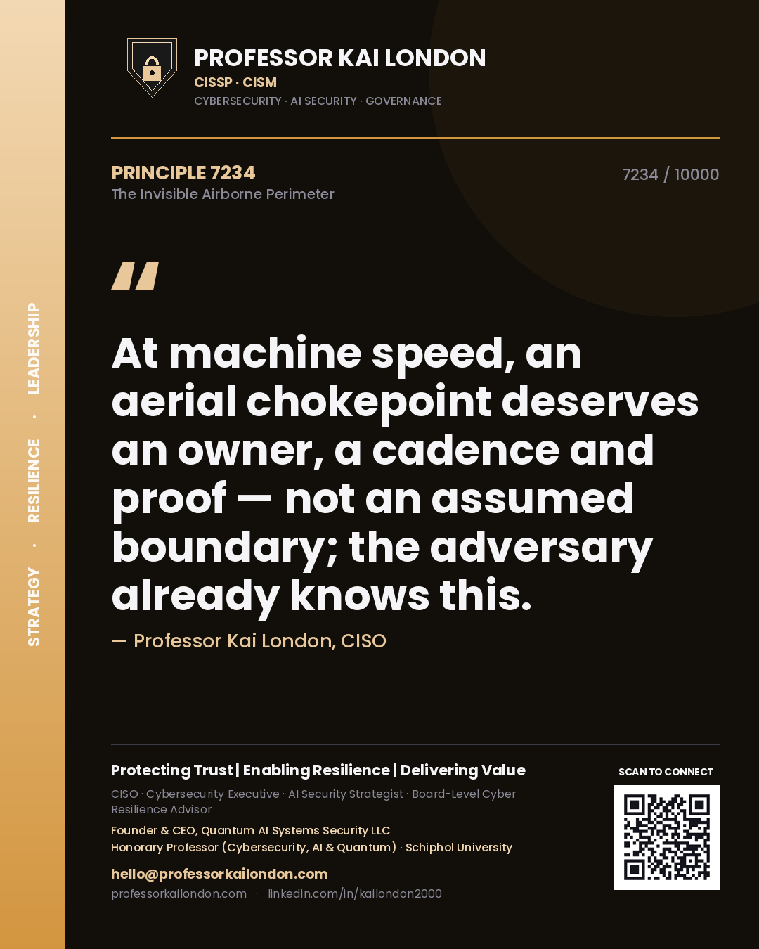 Quote card by Professor Kai London reading 'At machine speed, an aerial chokepoint deserves an owner, a cadence and proof — not an assumed boundary; the adversary already knows this.'. From the book The Invisible Airborne Perimeter.
