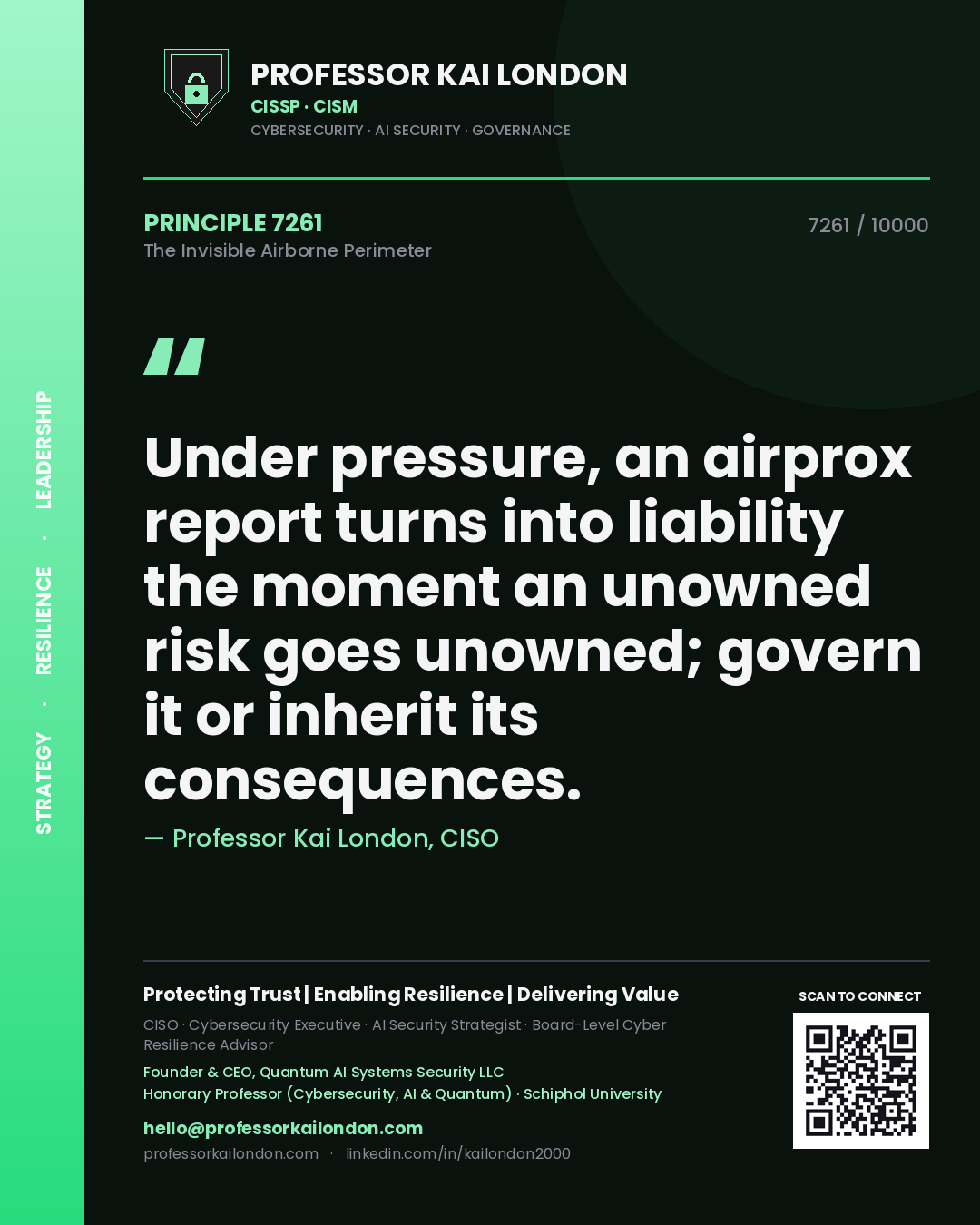 Quote card by Professor Kai London reading 'Under pressure, an airprox report turns into liability the moment an unowned risk goes unowned; govern it or inherit its consequences.'. From the book The Invisible Airborne Perimeter.