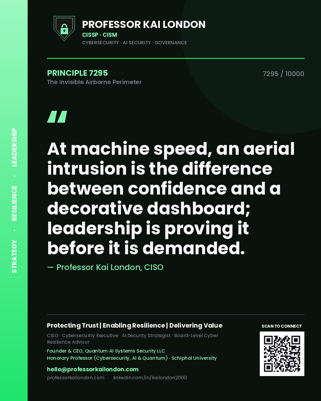 Professor Kai London principle 7295: At machine speed, an aerial intrusion is the difference between confidence and a decorative dashboard; leadership is proving it before it is demanded.