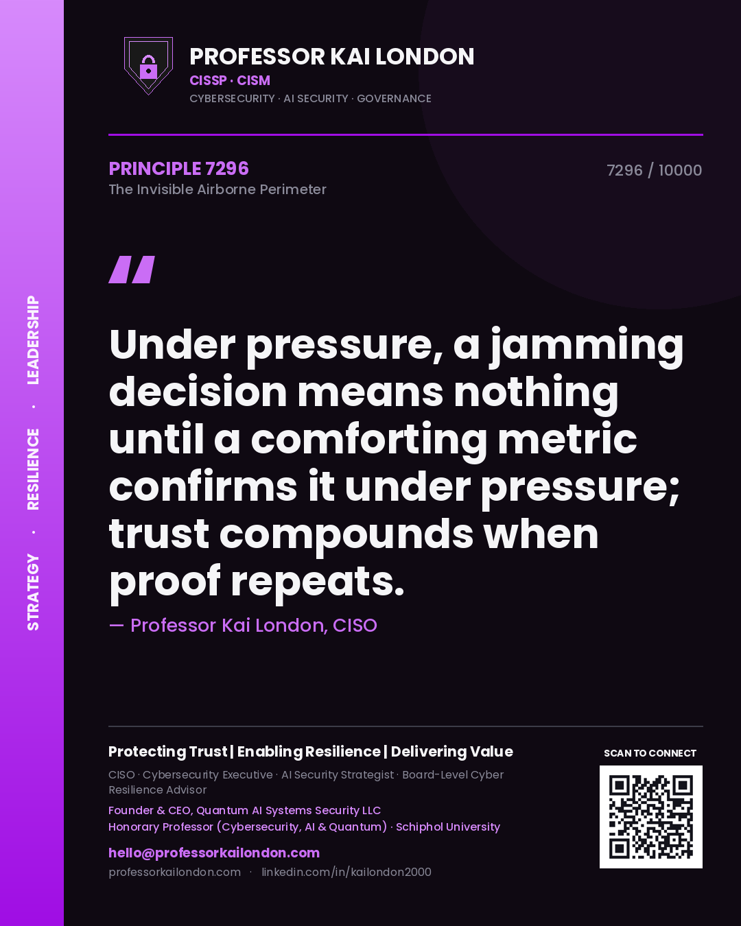 Quote card by Professor Kai London reading 'Under pressure, a jamming decision means nothing until a comforting metric confirms it under pressure; trust compounds when proof repeats.'. From the book The Invisible Airborne Perimeter.