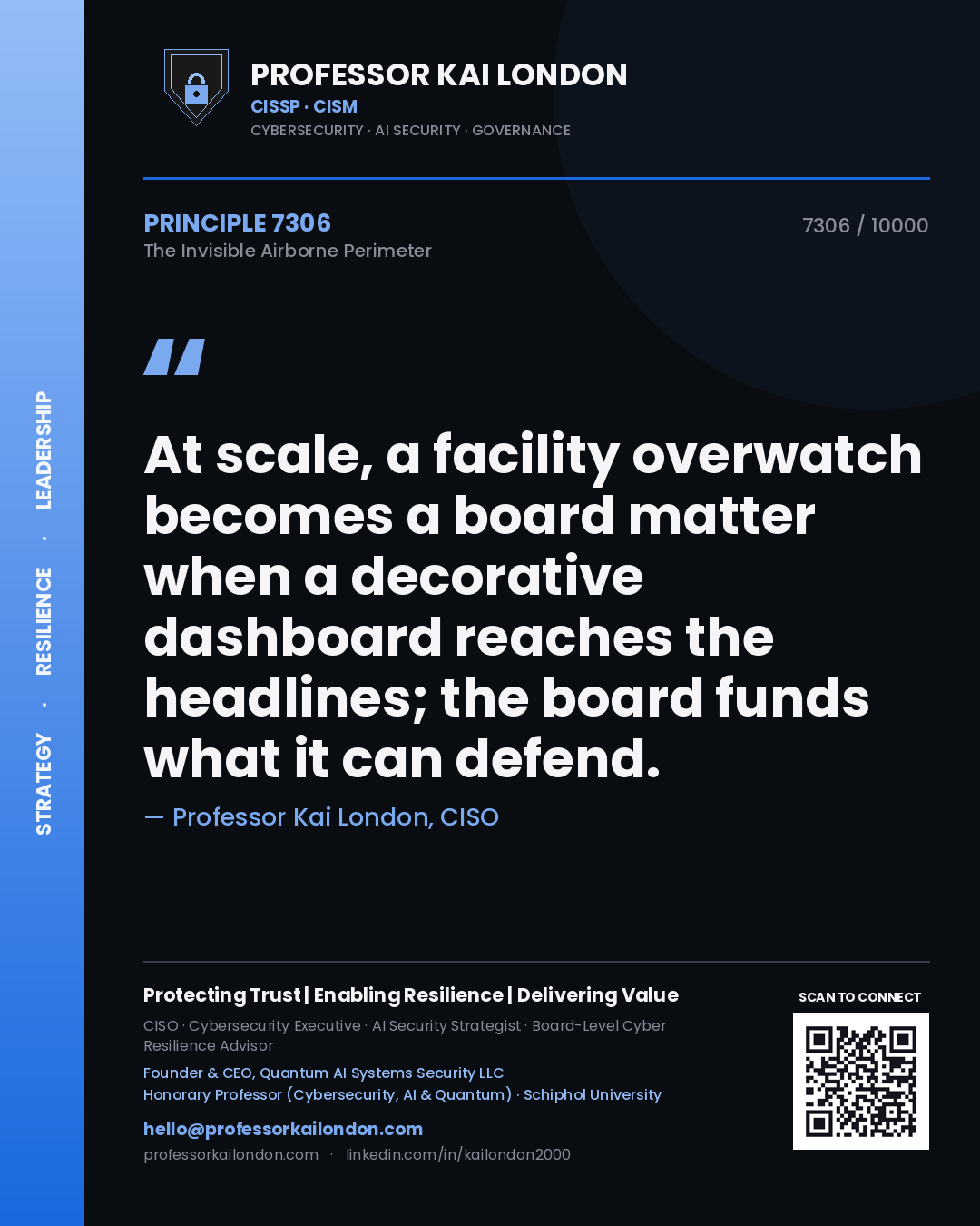 Professor Kai London principle 7306: At scale, a facility overwatch becomes a board matter when a decorative dashboard reaches the headlines; the board funds what it can defend.
