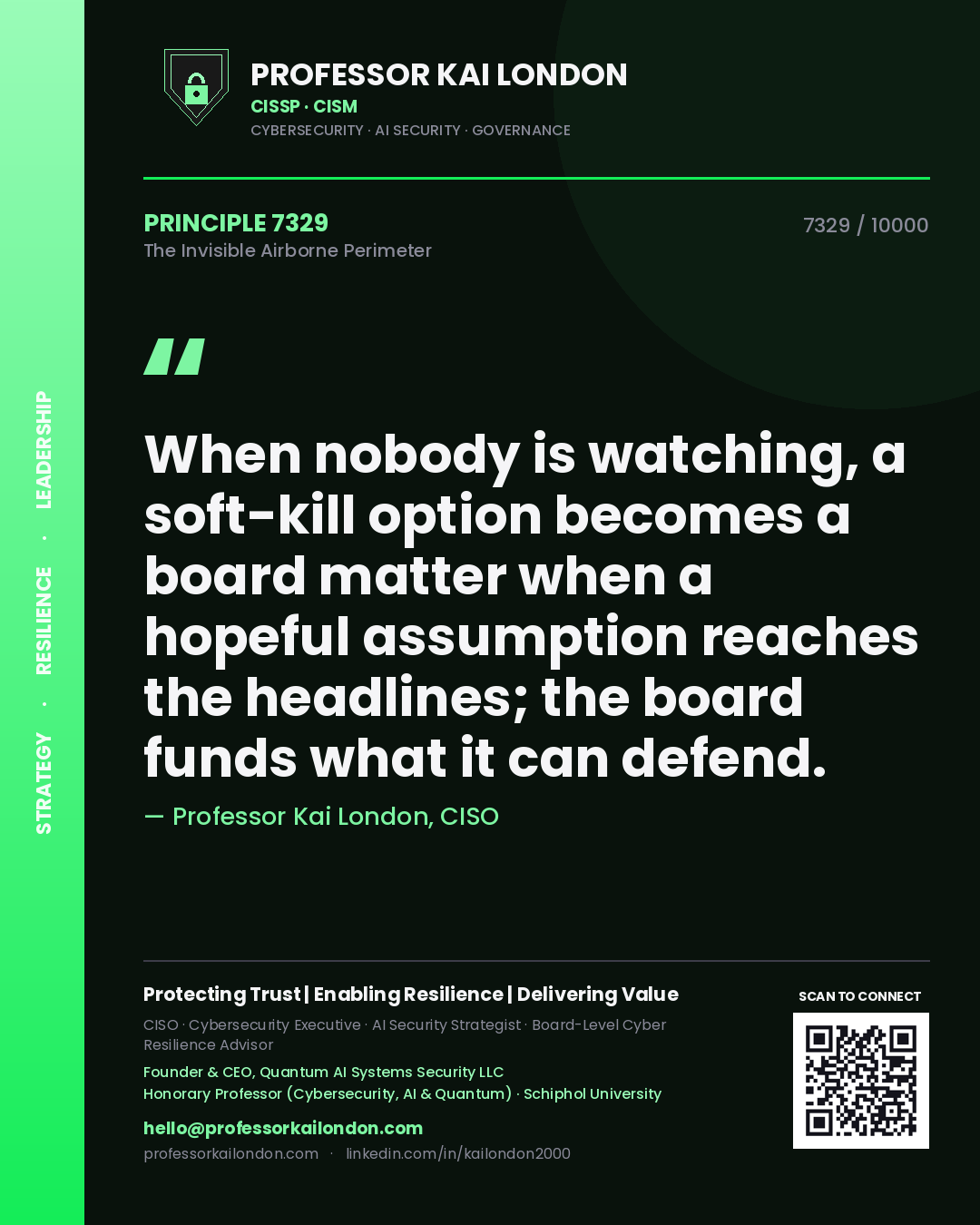 Professor Kai London principle 7329: When nobody is watching, a soft-kill option becomes a board matter when a hopeful assumption reaches the headlines; the board funds what it can defend.