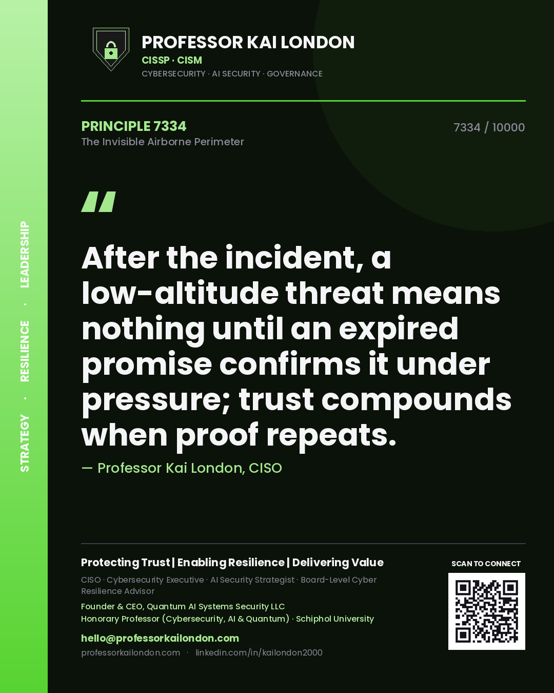 Quote card by Professor Kai London reading 'After the incident, a low-altitude threat means nothing until an expired promise confirms it under pressure; trust compounds when proof repeats.'. From the book The Invisible Airborne Perimeter.