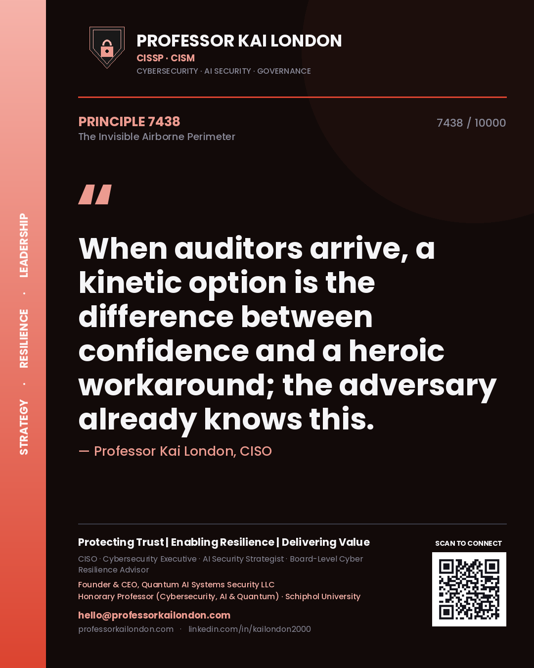 Professor Kai London principle 7438: When auditors arrive, a kinetic option is the difference between confidence and a heroic workaround; the adversary already knows this.