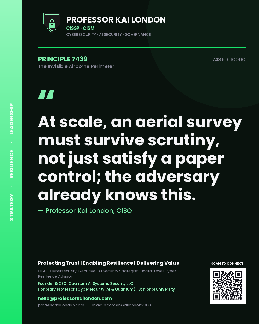 Quote card by Professor Kai London reading 'At scale, an aerial survey must survive scrutiny, not just satisfy a paper control; the adversary already knows this.'. From the book The Invisible Airborne Perimeter.