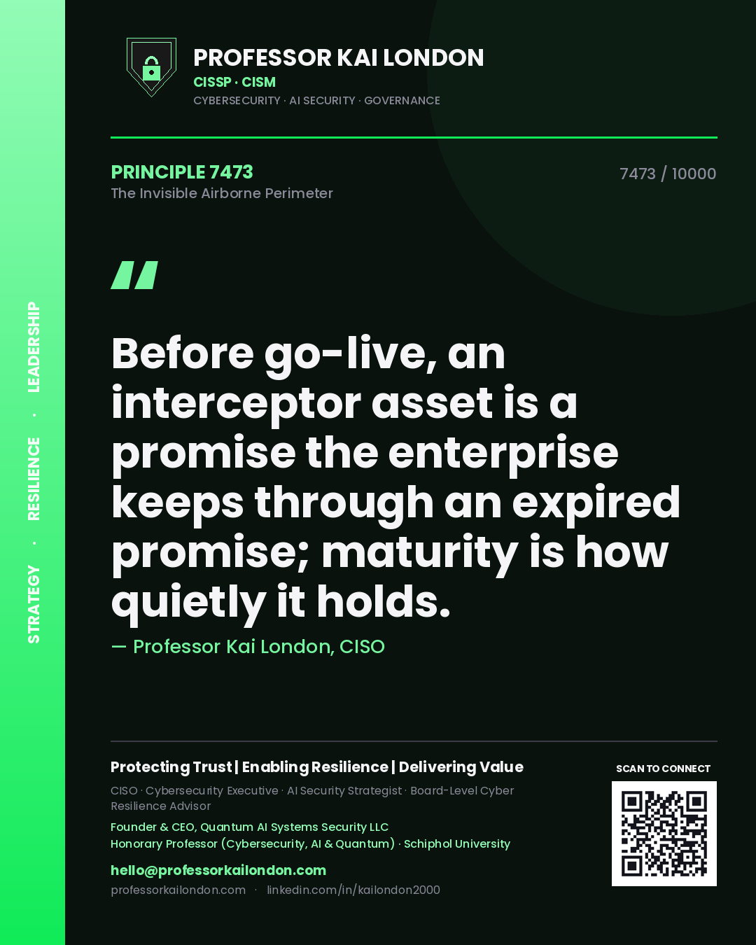 Professor Kai London principle 7473: Before go-live, an interceptor asset is a promise the enterprise keeps through an expired promise; maturity is how quietly it holds.