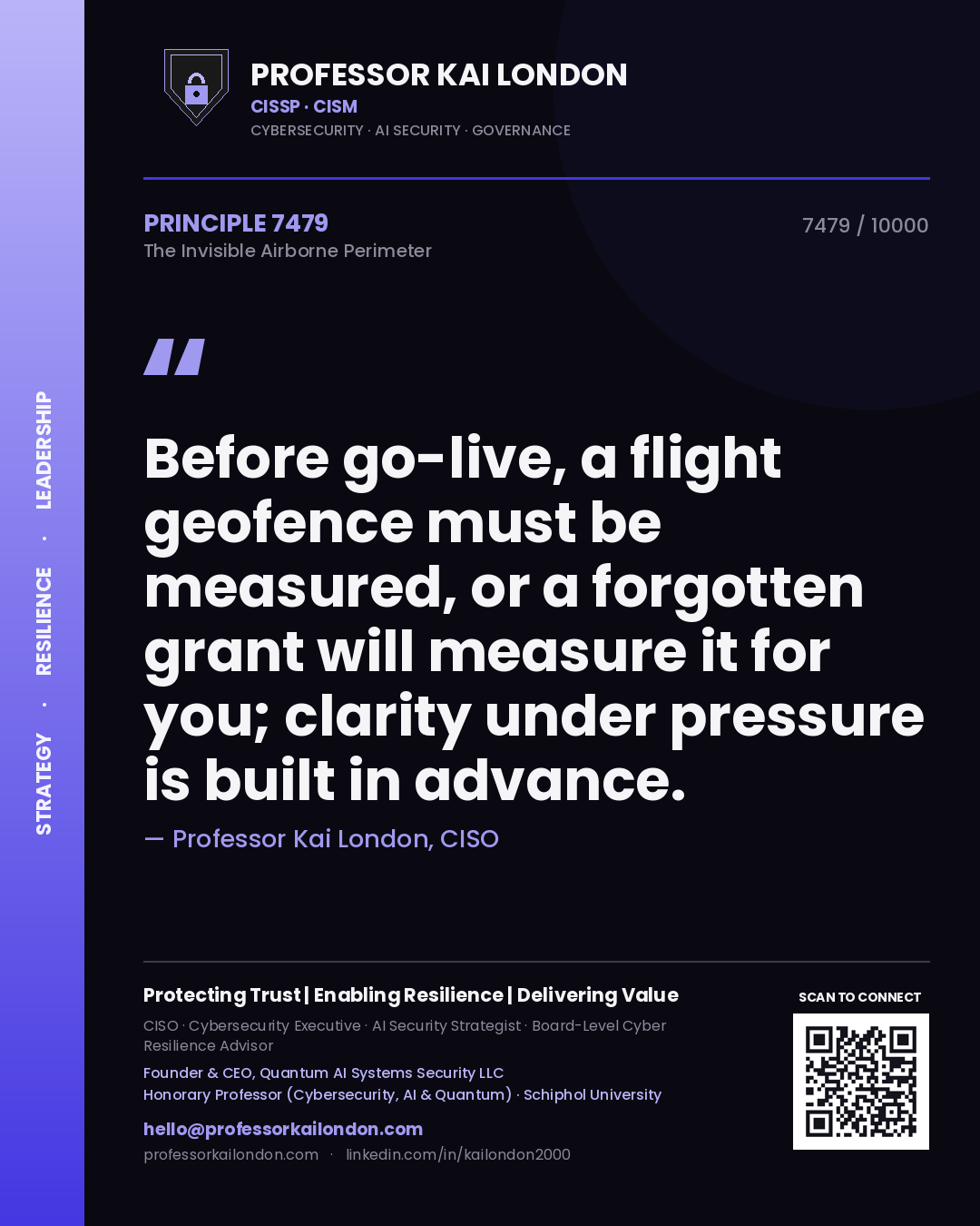 Professor Kai London principle 7479: Before go-live, a flight geofence must be measured, or a forgotten grant will measure it for you; clarity under pressure is built in advance.