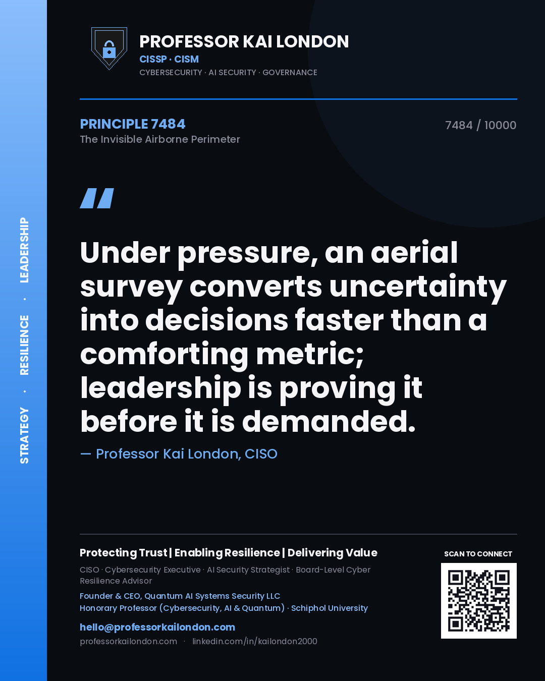 Professor Kai London principle 7484: Under pressure, an aerial survey converts uncertainty into decisions faster than a comforting metric; leadership is proving it before it is demanded.