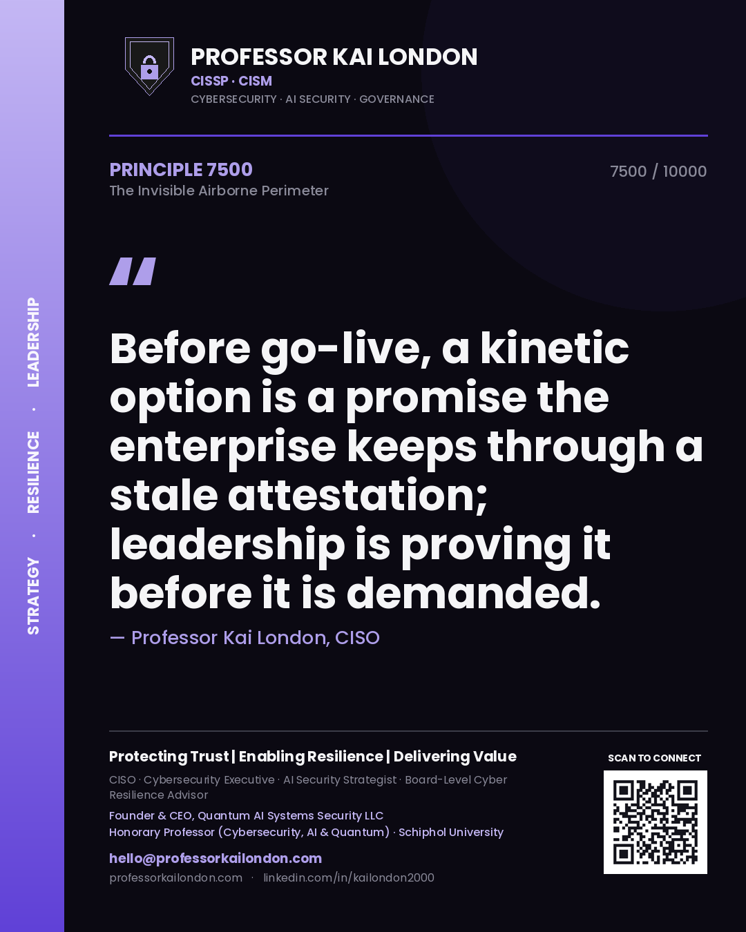 Professor Kai London principle 7500: Before go-live, a kinetic option is a promise the enterprise keeps through a stale attestation; leadership is proving it before it is demanded.