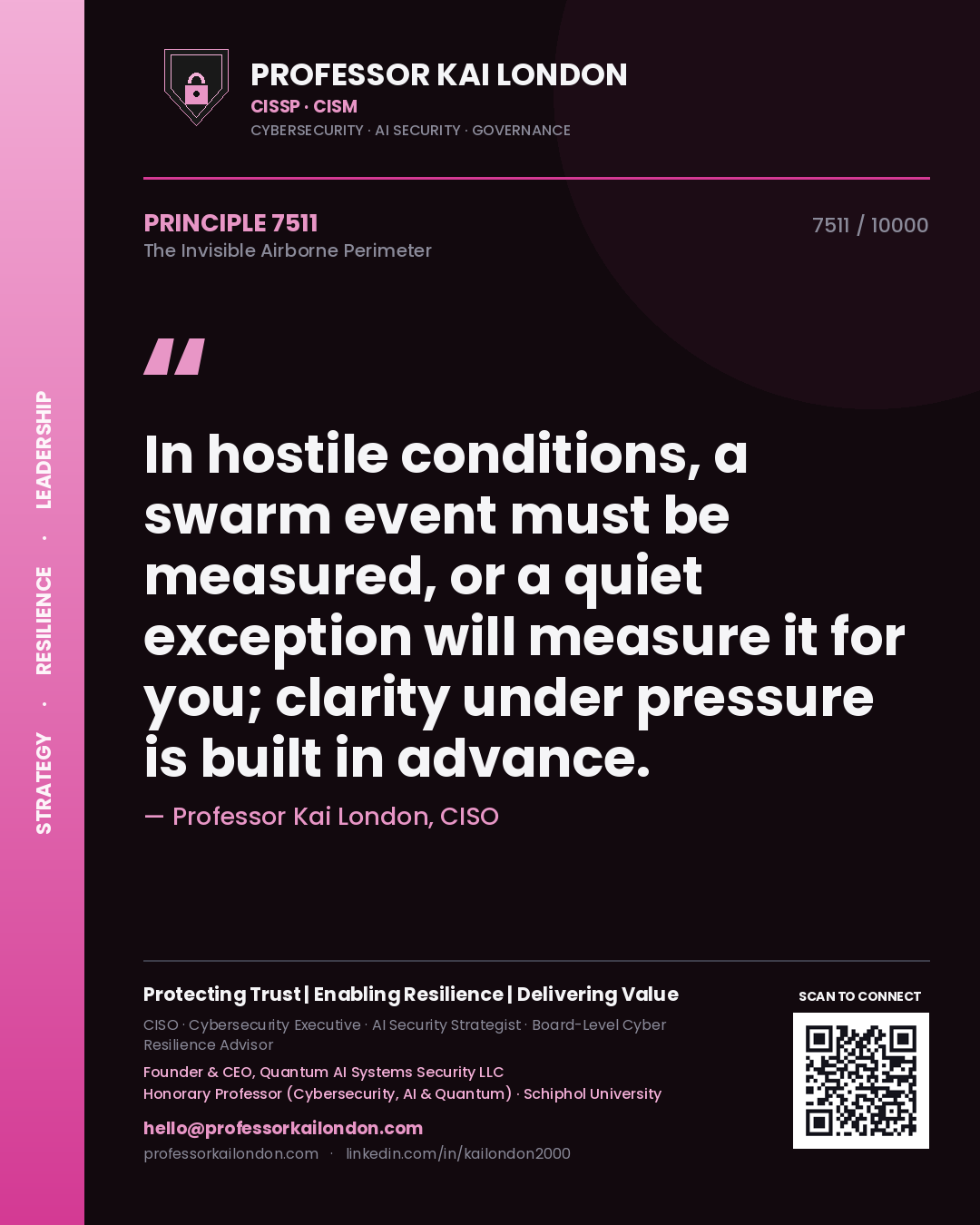 Professor Kai London principle 7511: In hostile conditions, a swarm event must be measured, or a quiet exception will measure it for you; clarity under pressure is built in advance.