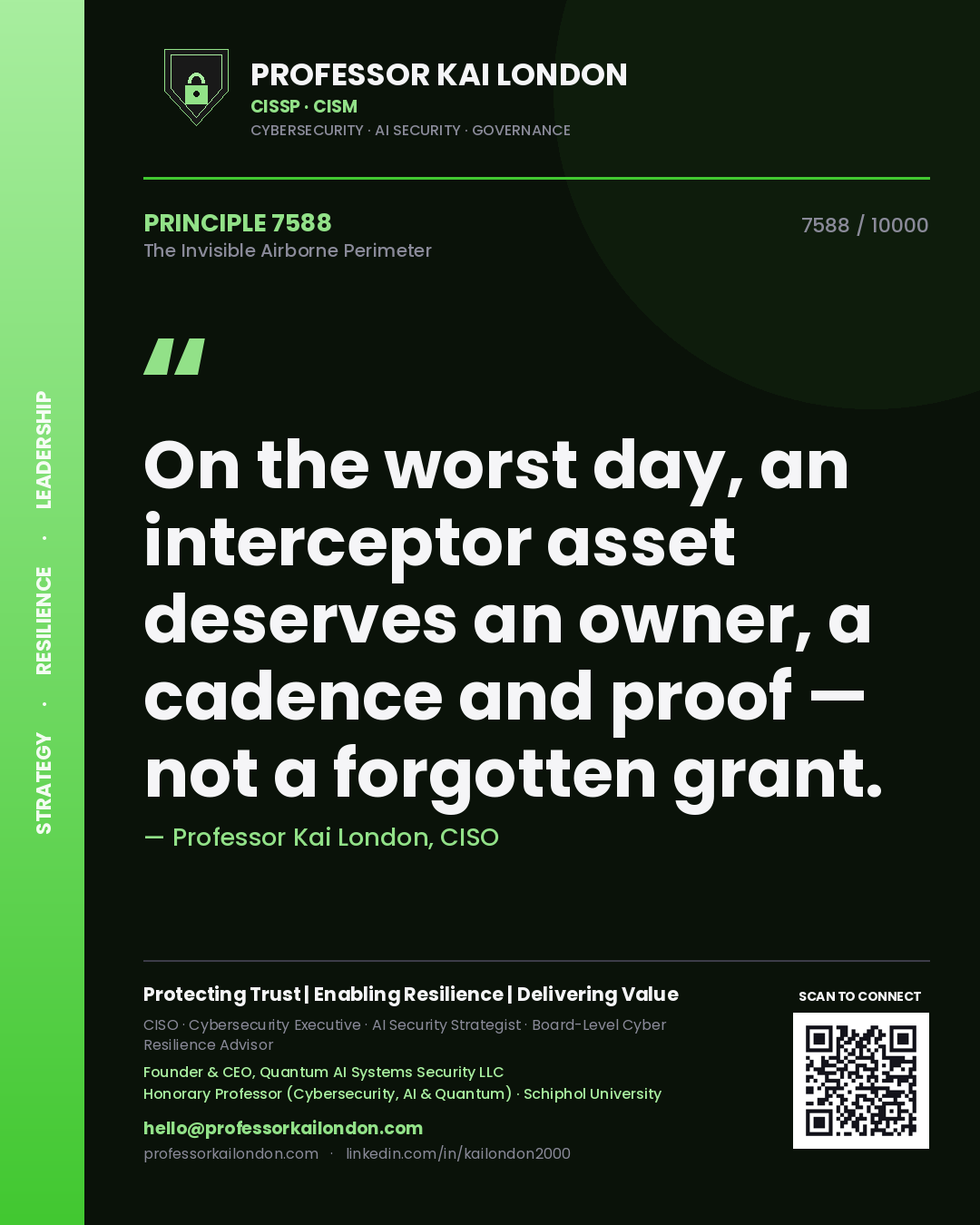 Professor Kai London principle 7588: On the worst day, an interceptor asset deserves an owner, a cadence and proof — not a forgotten grant.