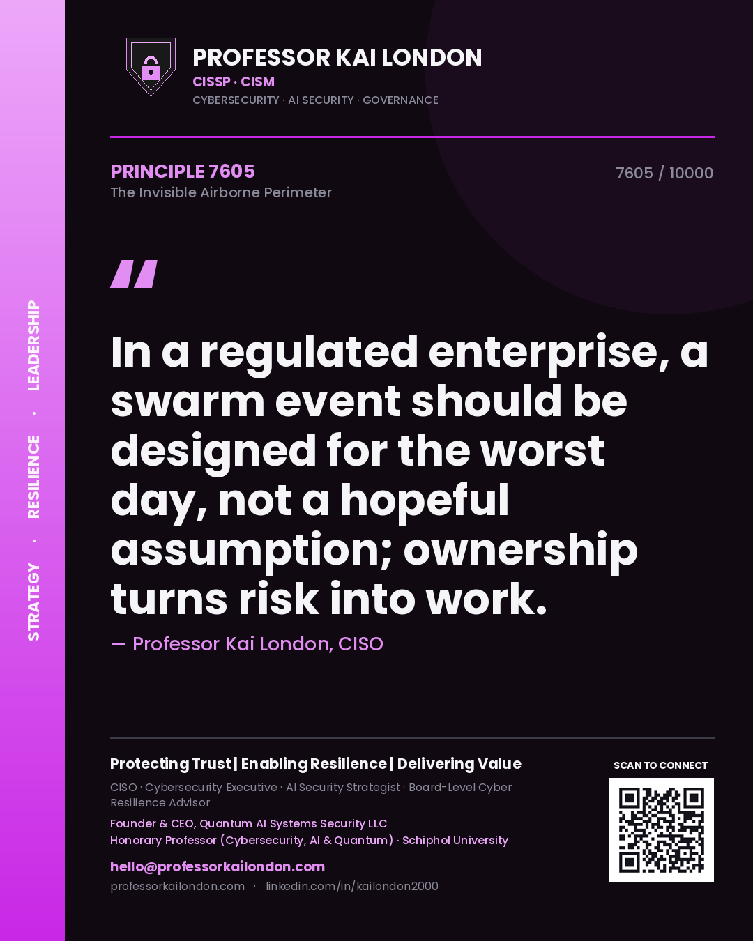 Quote card by Professor Kai London reading 'In a regulated enterprise, a swarm event should be designed for the worst day, not a hopeful assumption; ownership turns risk into work.'. From the book The Invisible Airborne Perimeter.