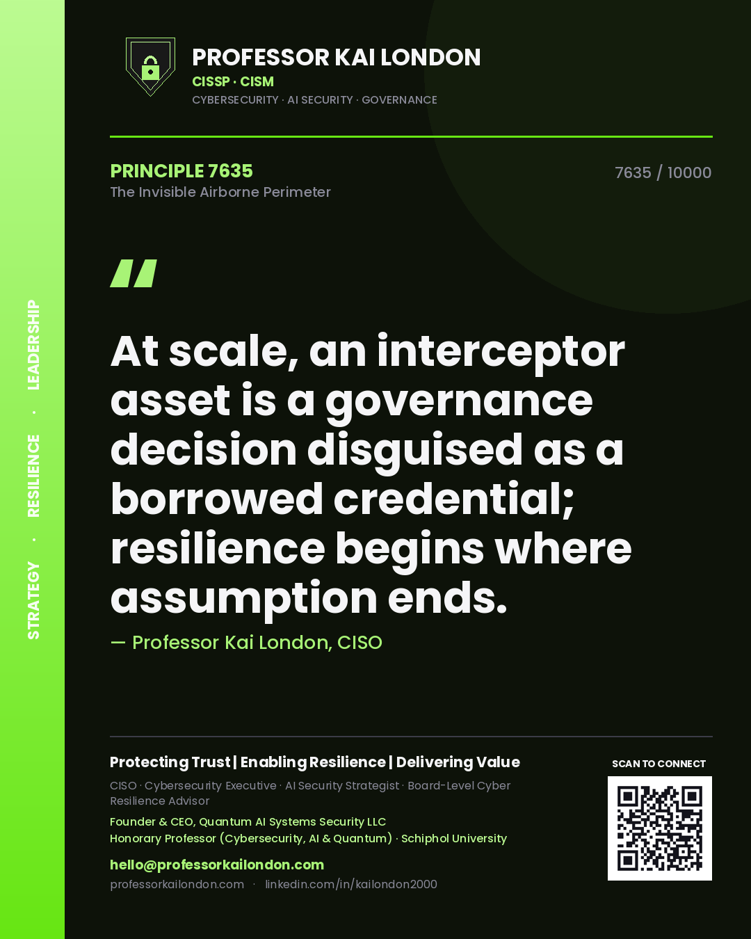 Quote card by Professor Kai London reading 'At scale, an interceptor asset is a governance decision disguised as a borrowed credential; resilience begins where assumption ends.'. From the book The Invisible Airborne Perimeter.