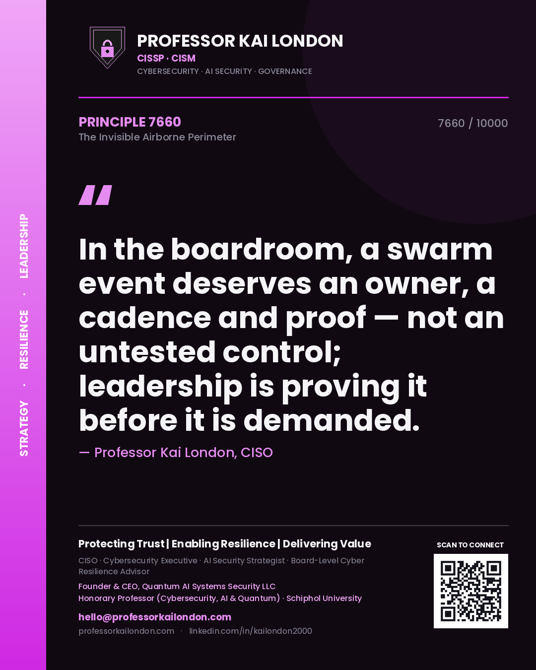 Quote card by Professor Kai London reading 'In the boardroom, a swarm event deserves an owner, a cadence and proof — not an untested control; leadership is proving it before it is demanded.'. From the book The Invisible Airborne Perimeter.