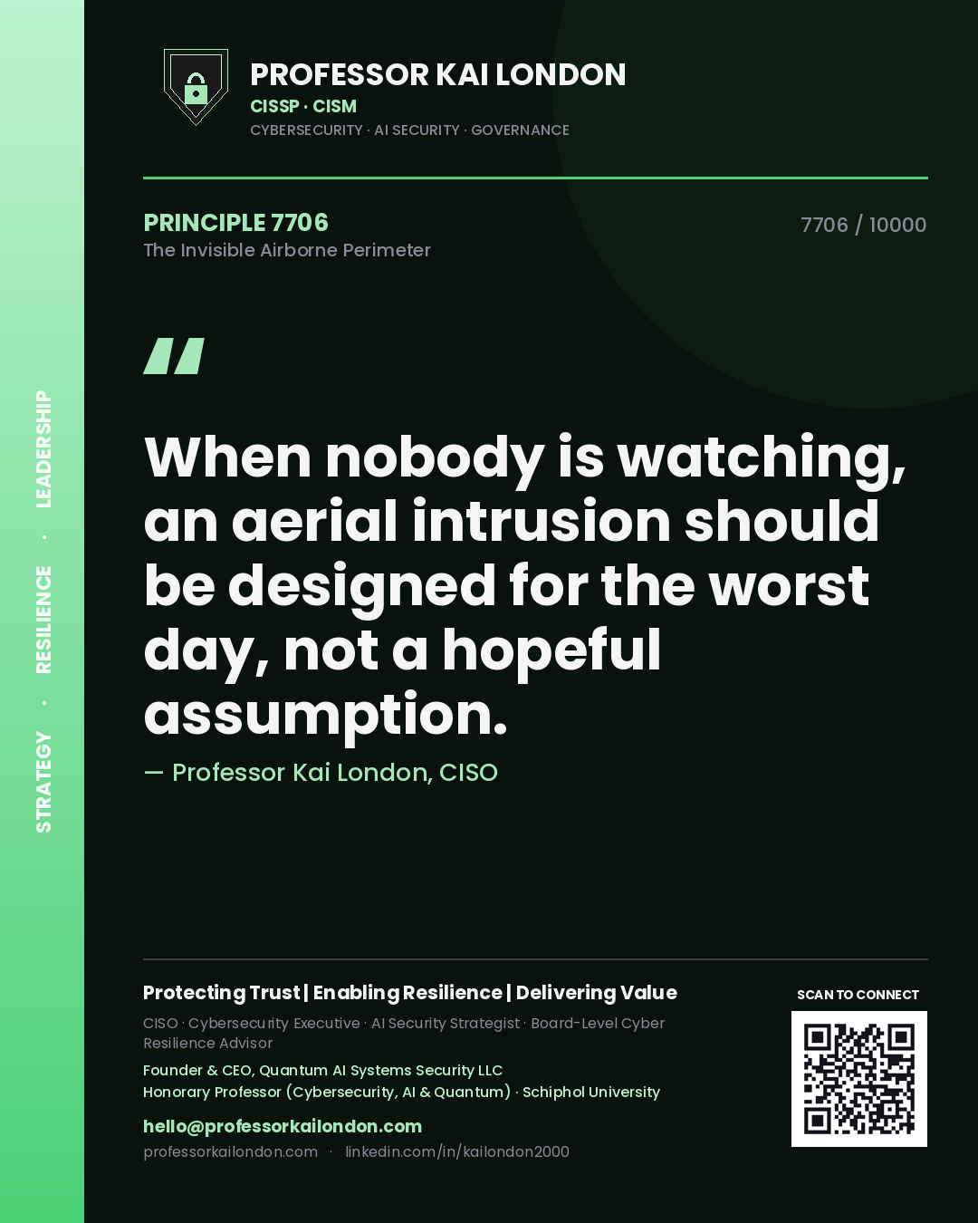 Quote card by Professor Kai London reading 'When nobody is watching, an aerial intrusion should be designed for the worst day, not a hopeful assumption.'. From the book The Invisible Airborne Perimeter.