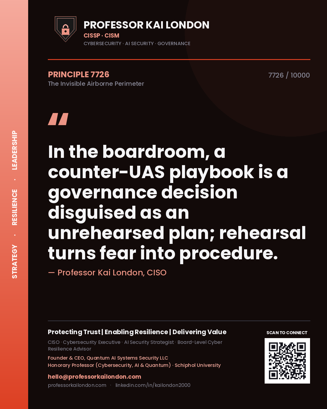 Professor Kai London principle 7726: In the boardroom, a counter-UAS playbook is a governance decision disguised as an unrehearsed plan; rehearsal turns fear into procedure.