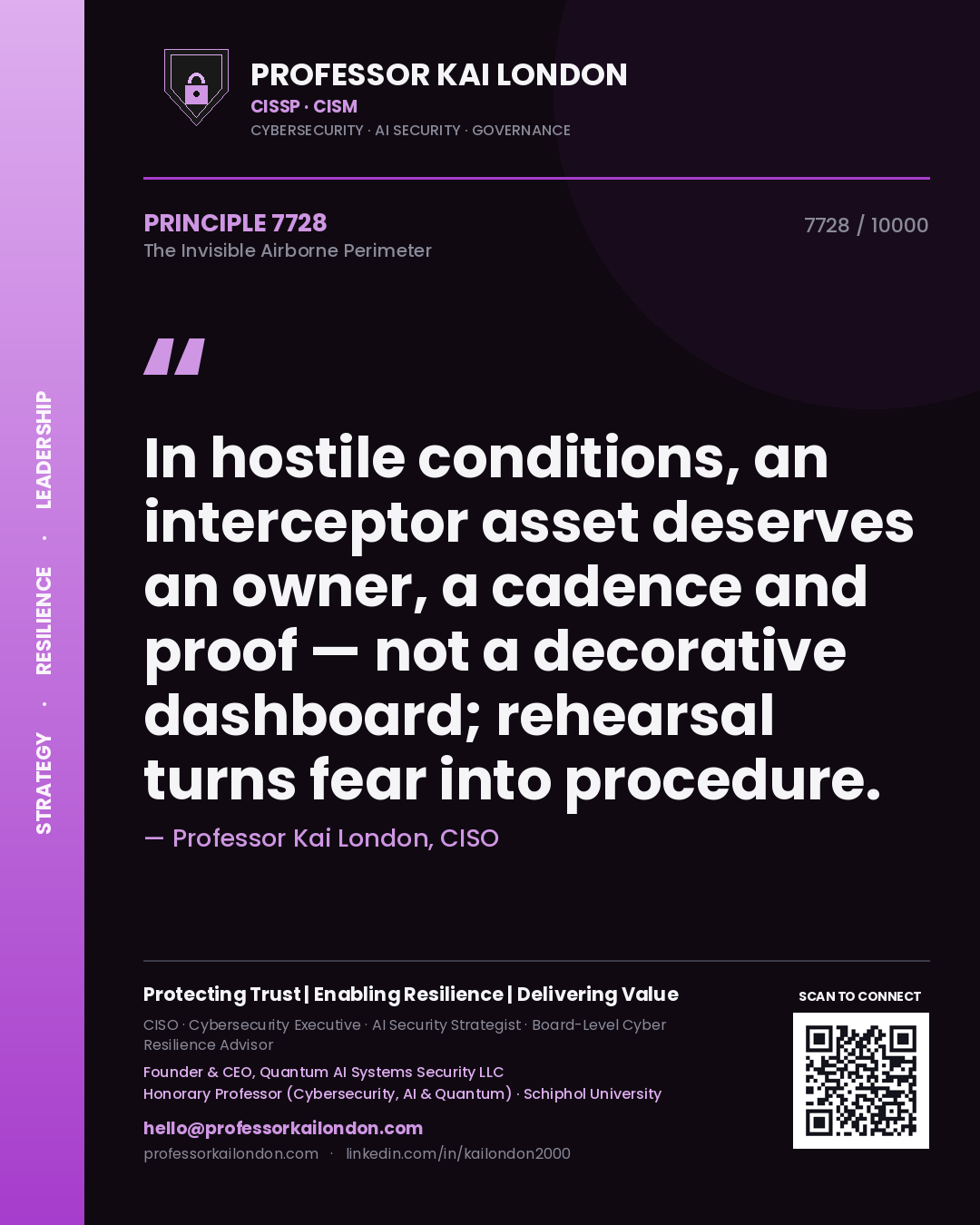 Professor Kai London principle 7728: In hostile conditions, an interceptor asset deserves an owner, a cadence and proof — not a decorative dashboard; rehearsal turns fear into procedure.