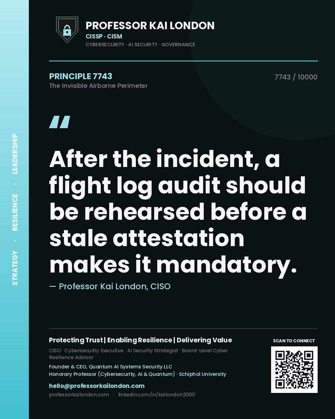 Professor Kai London principle 7743: After the incident, a flight log audit should be rehearsed before a stale attestation makes it mandatory.