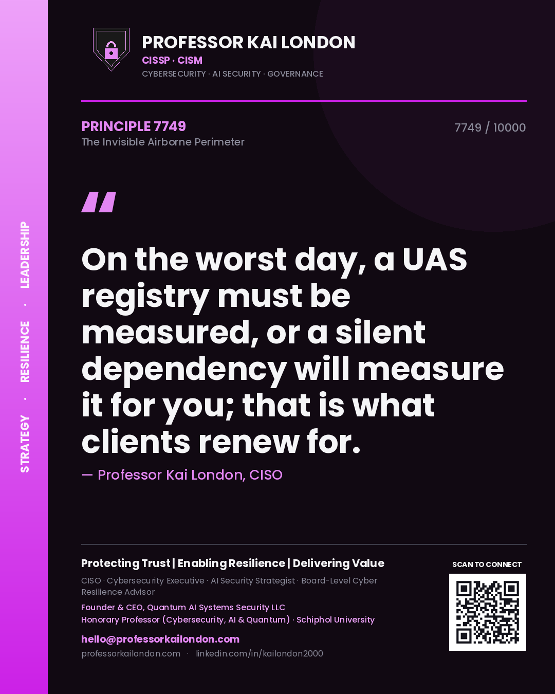 Quote card by Professor Kai London reading 'On the worst day, a UAS registry must be measured, or a silent dependency will measure it for you; that is what clients renew for.'. From the book The Invisible Airborne Perimeter.