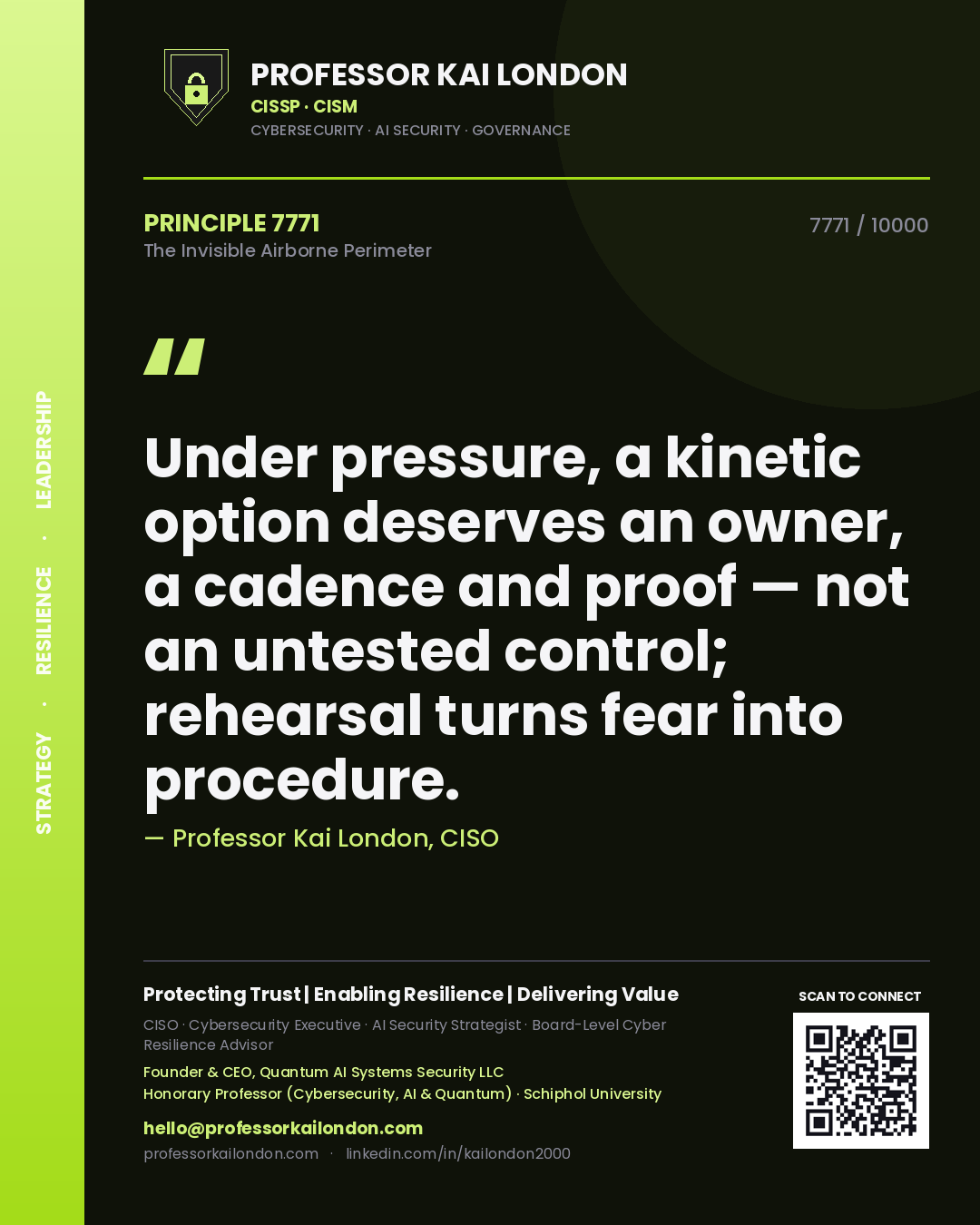 Quote card by Professor Kai London reading 'Under pressure, a kinetic option deserves an owner, a cadence and proof — not an untested control; rehearsal turns fear into procedure.'. From the book The Invisible Airborne Perimeter.