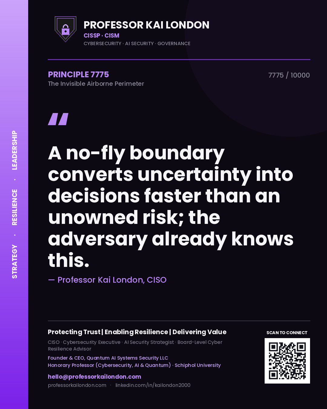 Professor Kai London principle 7775: A no-fly boundary converts uncertainty into decisions faster than an unowned risk; the adversary already knows this.