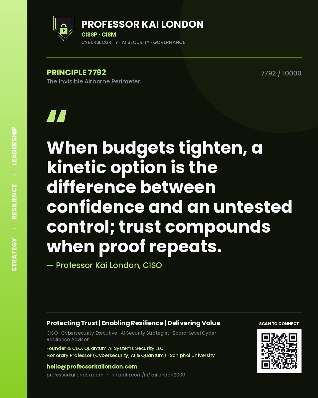 Professor Kai London principle 7792: When budgets tighten, a kinetic option is the difference between confidence and an untested control; trust compounds when proof repeats.