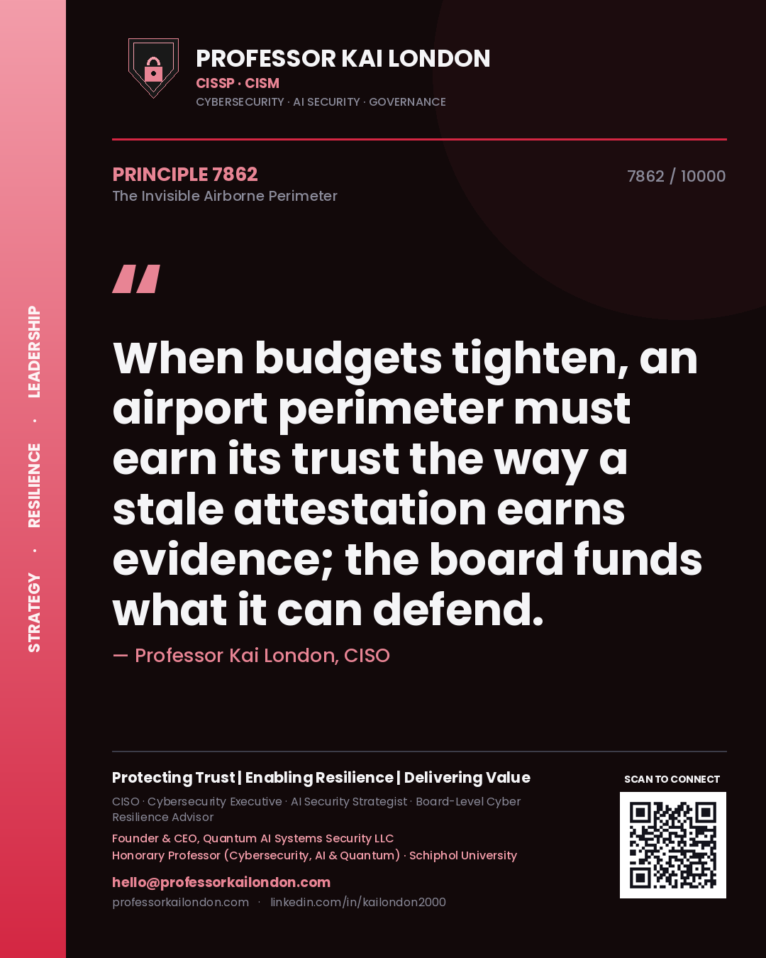 Quote card by Professor Kai London reading 'When budgets tighten, an airport perimeter must earn its trust the way a stale attestation earns evidence; the board funds what it can defend.'. From the book The Invisible Airborne Perimeter.