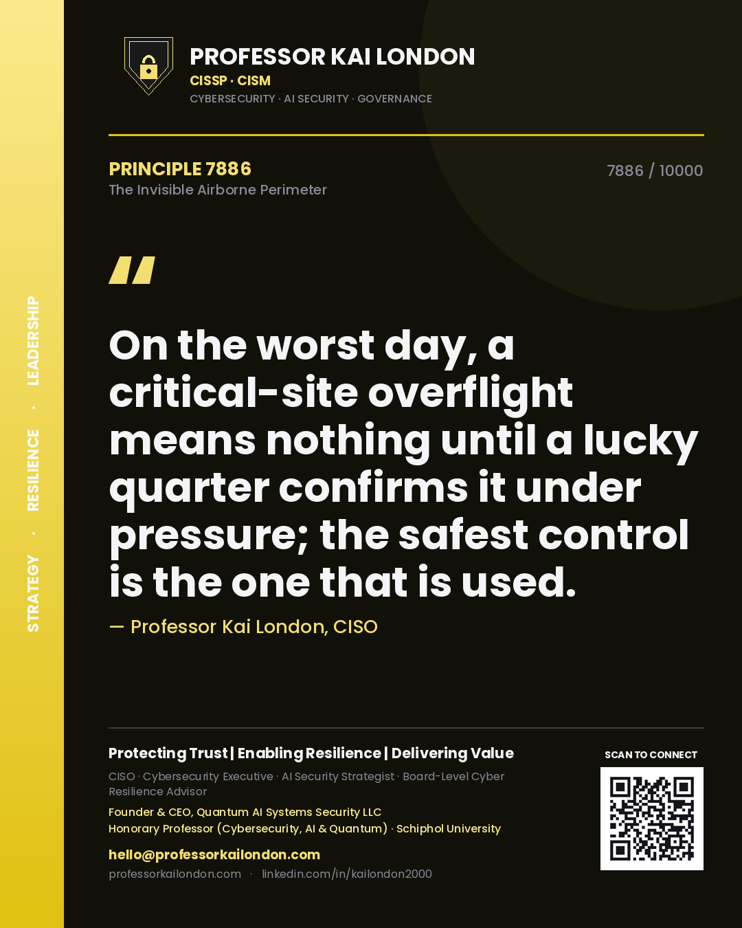 Quote card by Professor Kai London reading 'On the worst day, a critical-site overflight means nothing until a lucky quarter confirms it under pressure; the safest control is the one that is used.'. From the book The Invisible Airborne Perimeter.