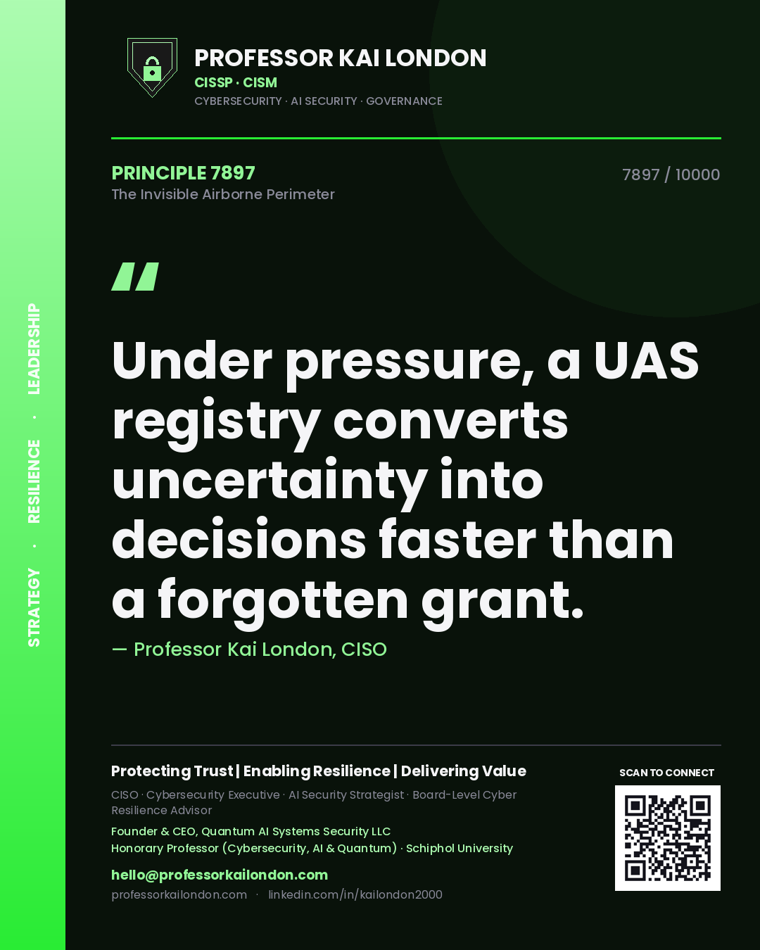Professor Kai London principle 7897: Under pressure, a UAS registry converts uncertainty into decisions faster than a forgotten grant.