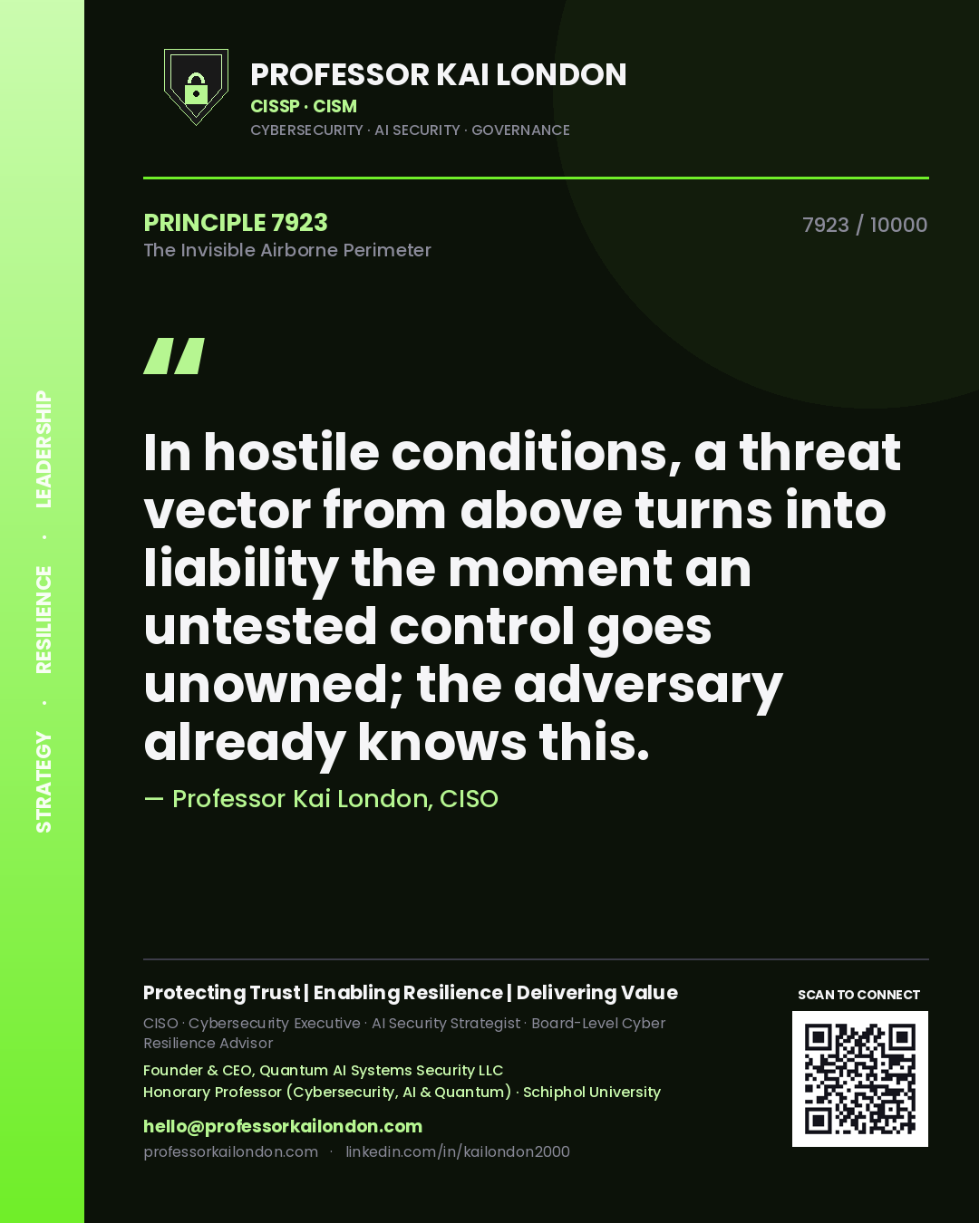 Professor Kai London principle 7923: In hostile conditions, a threat vector from above turns into liability the moment an untested control goes unowned; the adversary already knows this.