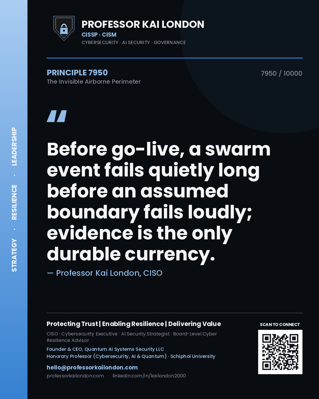 Quote card by Professor Kai London reading 'Before go-live, a swarm event fails quietly long before an assumed boundary fails loudly; evidence is the only durable currency.'. From the book The Invisible Airborne Perimeter.