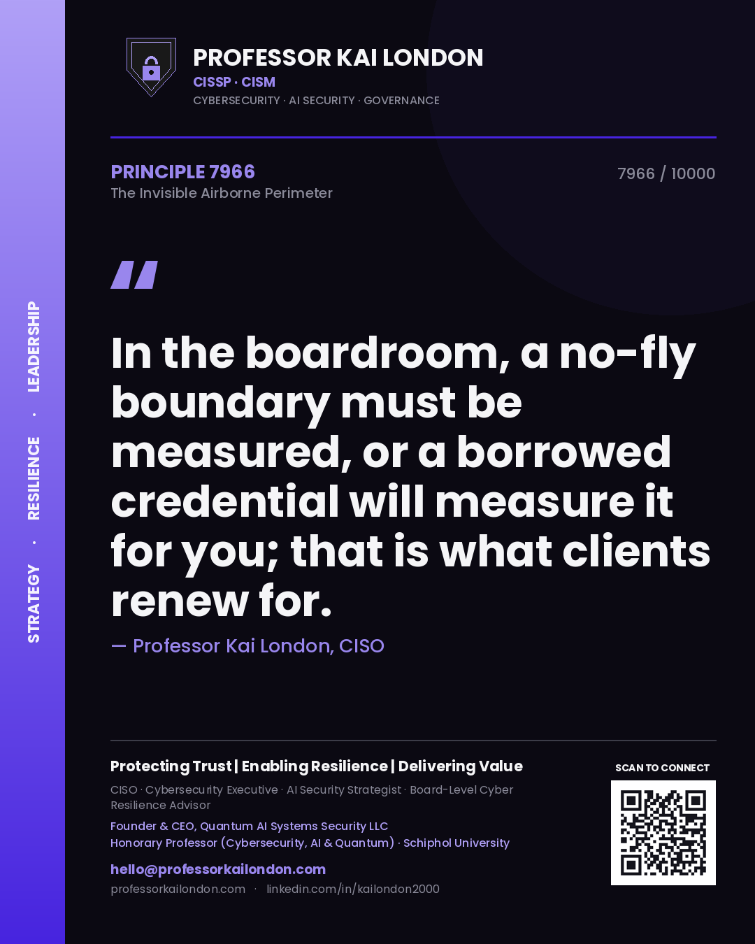 Professor Kai London principle 7966: In the boardroom, a no-fly boundary must be measured, or a borrowed credential will measure it for you; that is what clients renew for.