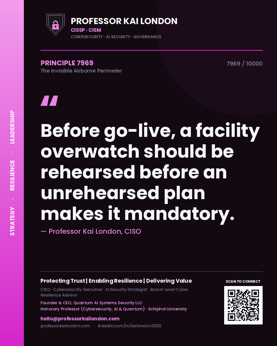 Professor Kai London principle 7969: Before go-live, a facility overwatch should be rehearsed before an unrehearsed plan makes it mandatory.