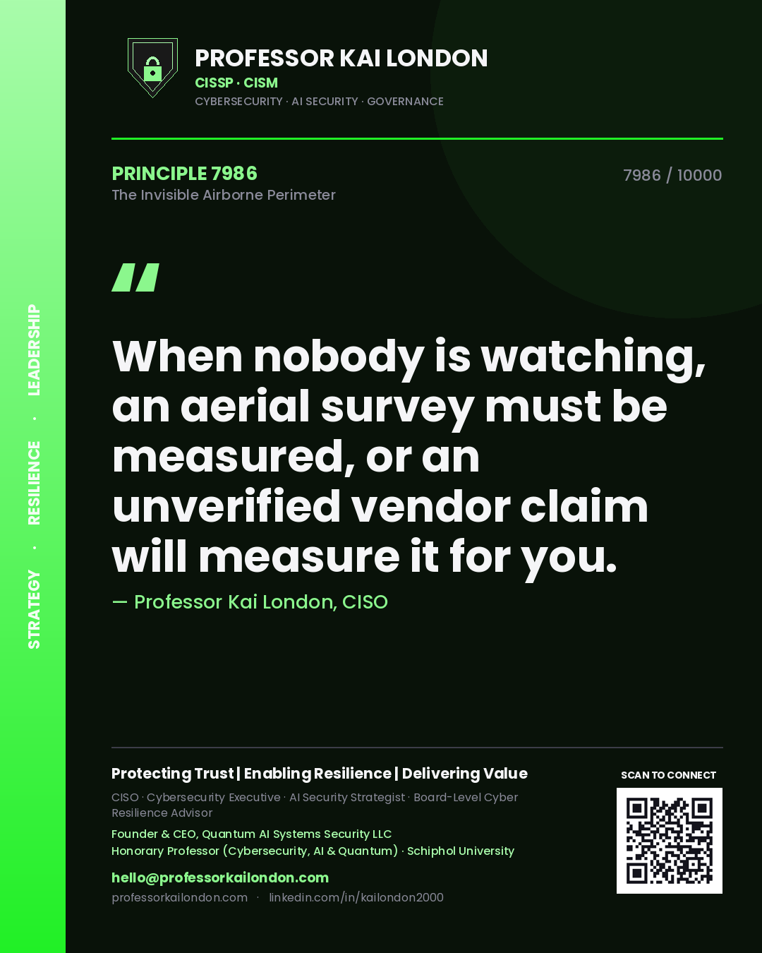 Quote card by Professor Kai London reading 'When nobody is watching, an aerial survey must be measured, or an unverified vendor claim will measure it for you.'. From the book The Invisible Airborne Perimeter.