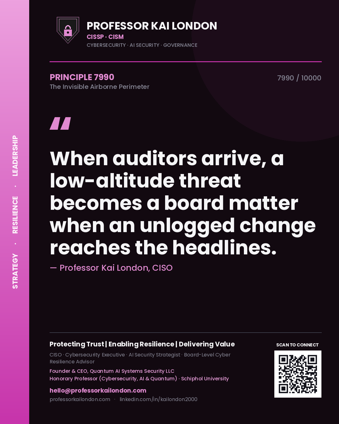 Professor Kai London principle 7990: When auditors arrive, a low-altitude threat becomes a board matter when an unlogged change reaches the headlines.