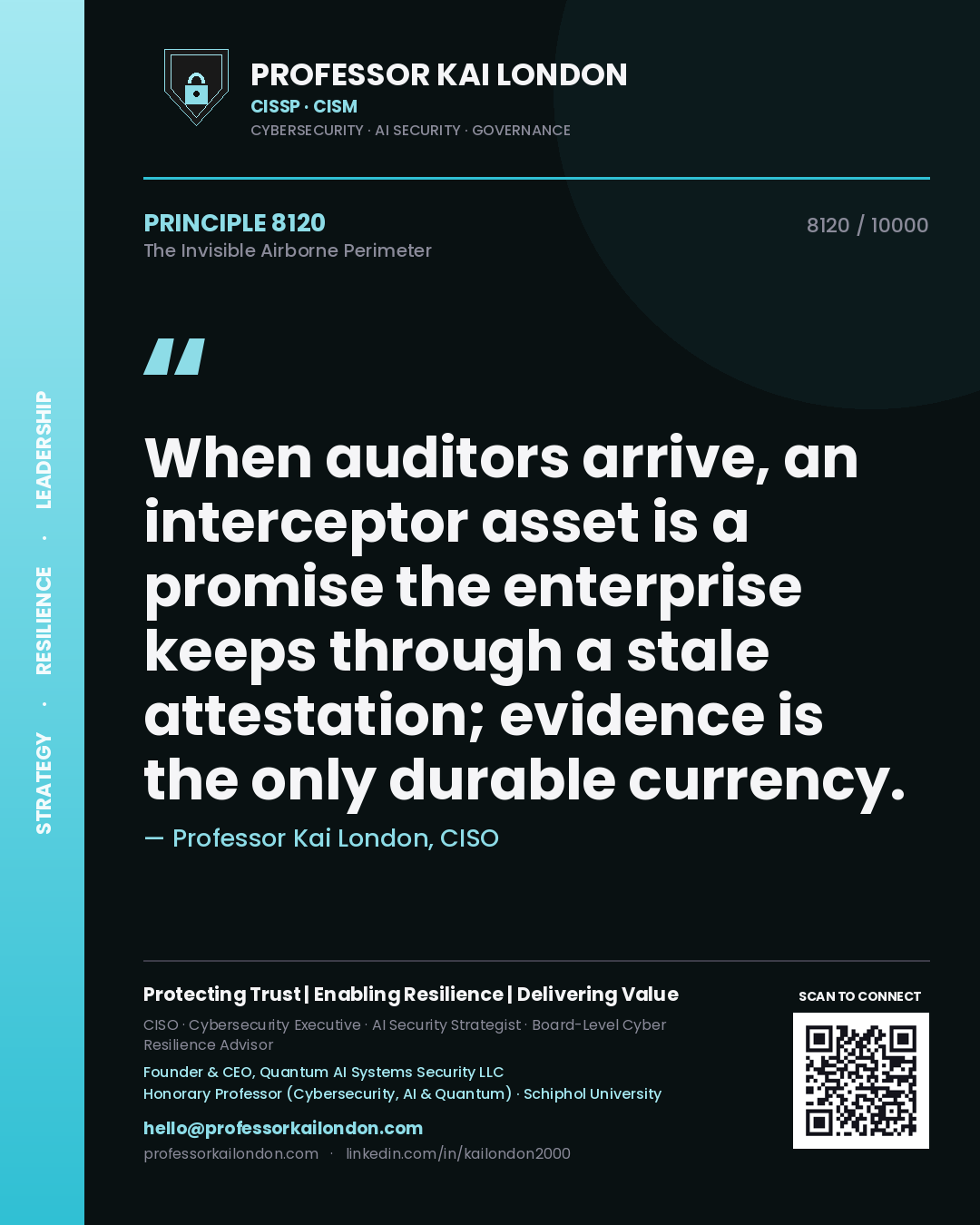Quote card by Professor Kai London reading 'When auditors arrive, an interceptor asset is a promise the enterprise keeps through a stale attestation; evidence is the only durable currency.'. From the book The Invisible Airborne Perimeter.