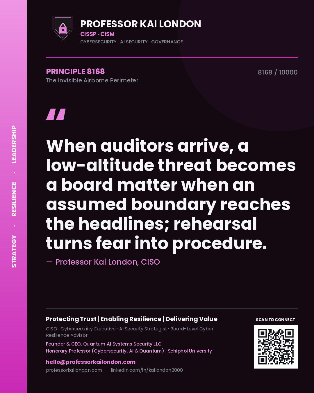 Professor Kai London principle 8168: When auditors arrive, a low-altitude threat becomes a board matter when an assumed boundary reaches the headlines; rehearsal turns fear into procedure.