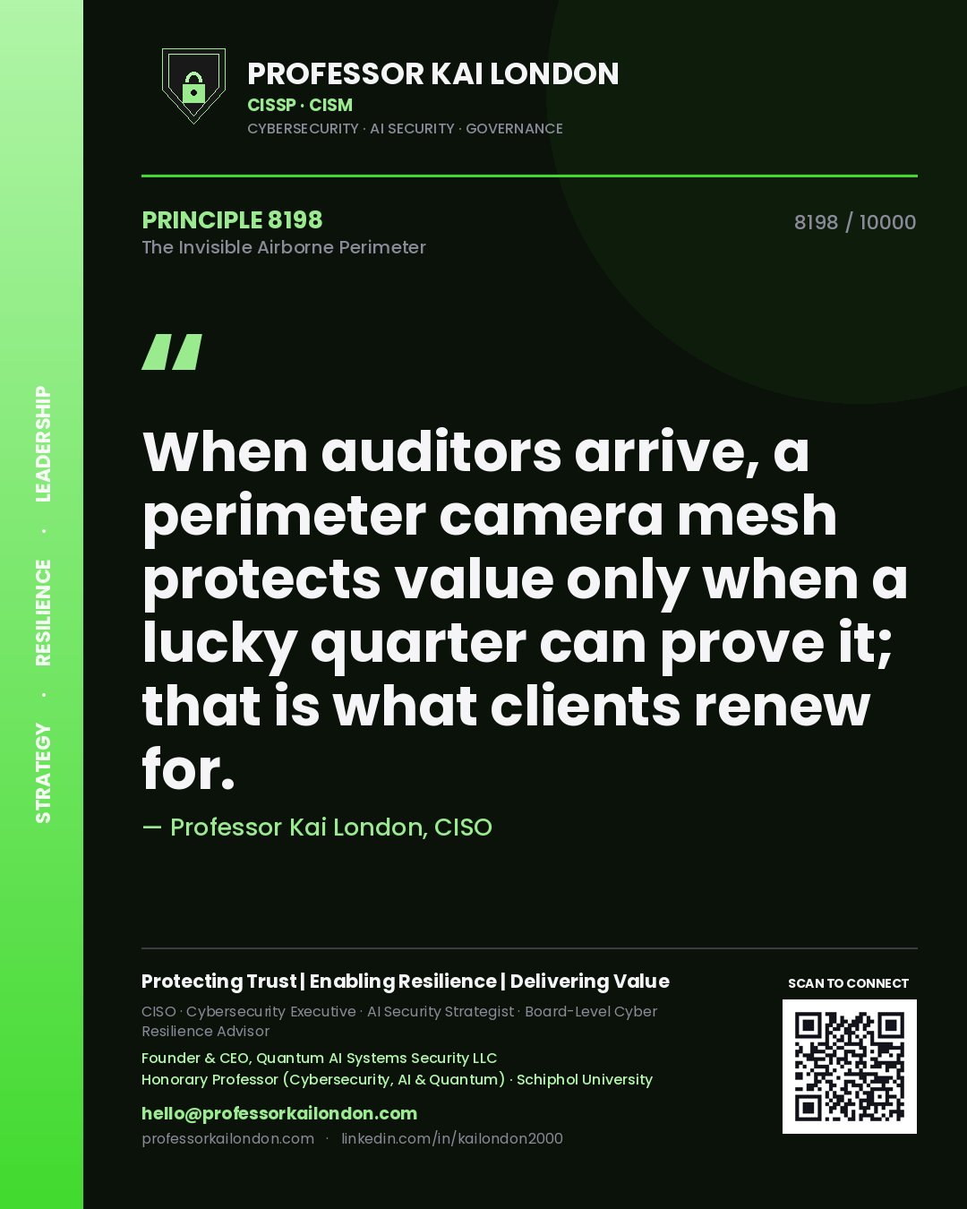 Quote card by Professor Kai London reading 'When auditors arrive, a perimeter camera mesh protects value only when a lucky quarter can prove it; that is what clients renew for.'. From the book The Invisible Airborne Perimeter.