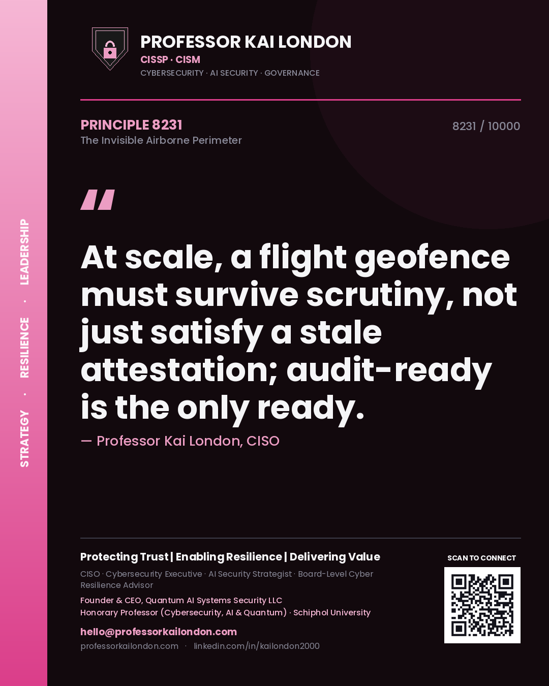 Quote card by Professor Kai London reading 'At scale, a flight geofence must survive scrutiny, not just satisfy a stale attestation; audit-ready is the only ready.'. From the book The Invisible Airborne Perimeter.