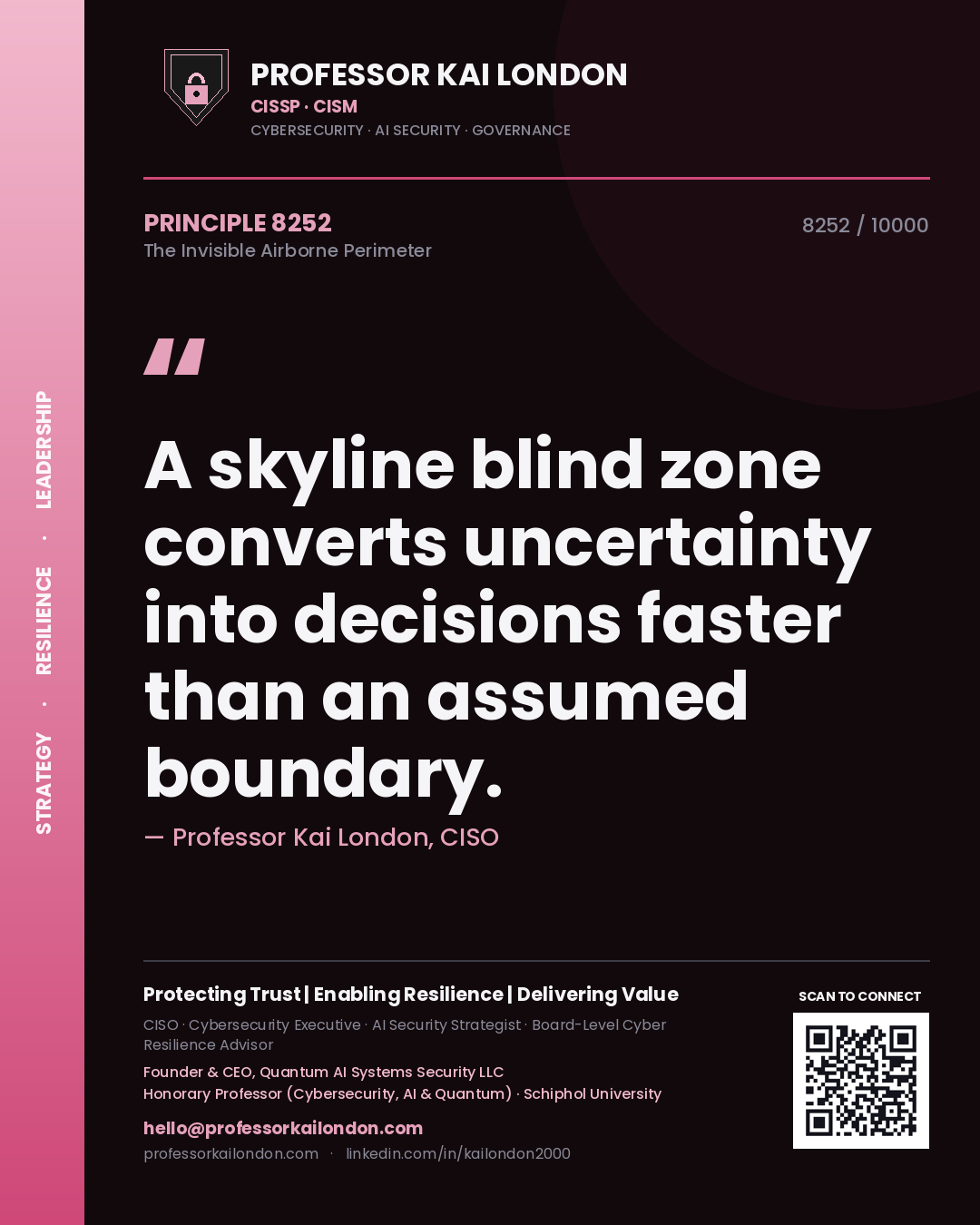 Professor Kai London principle 8252: A skyline blind zone converts uncertainty into decisions faster than an assumed boundary.
